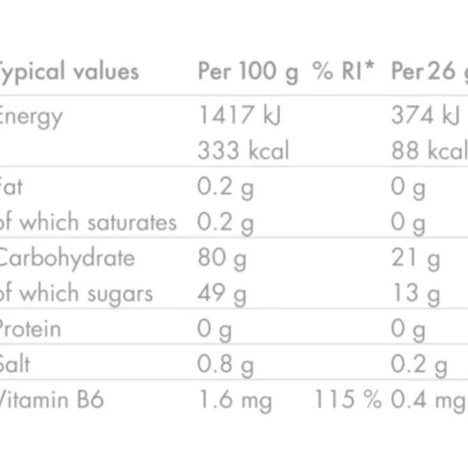 High5 Energy Gummies Berry - Box 10x26g