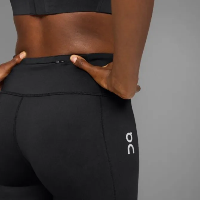 On Core Tights