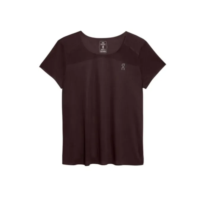 On Performance-T